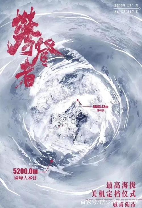 考普通话需要高中毕业证吗
